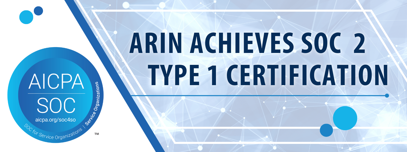 Soc 2 Type 1 Certified