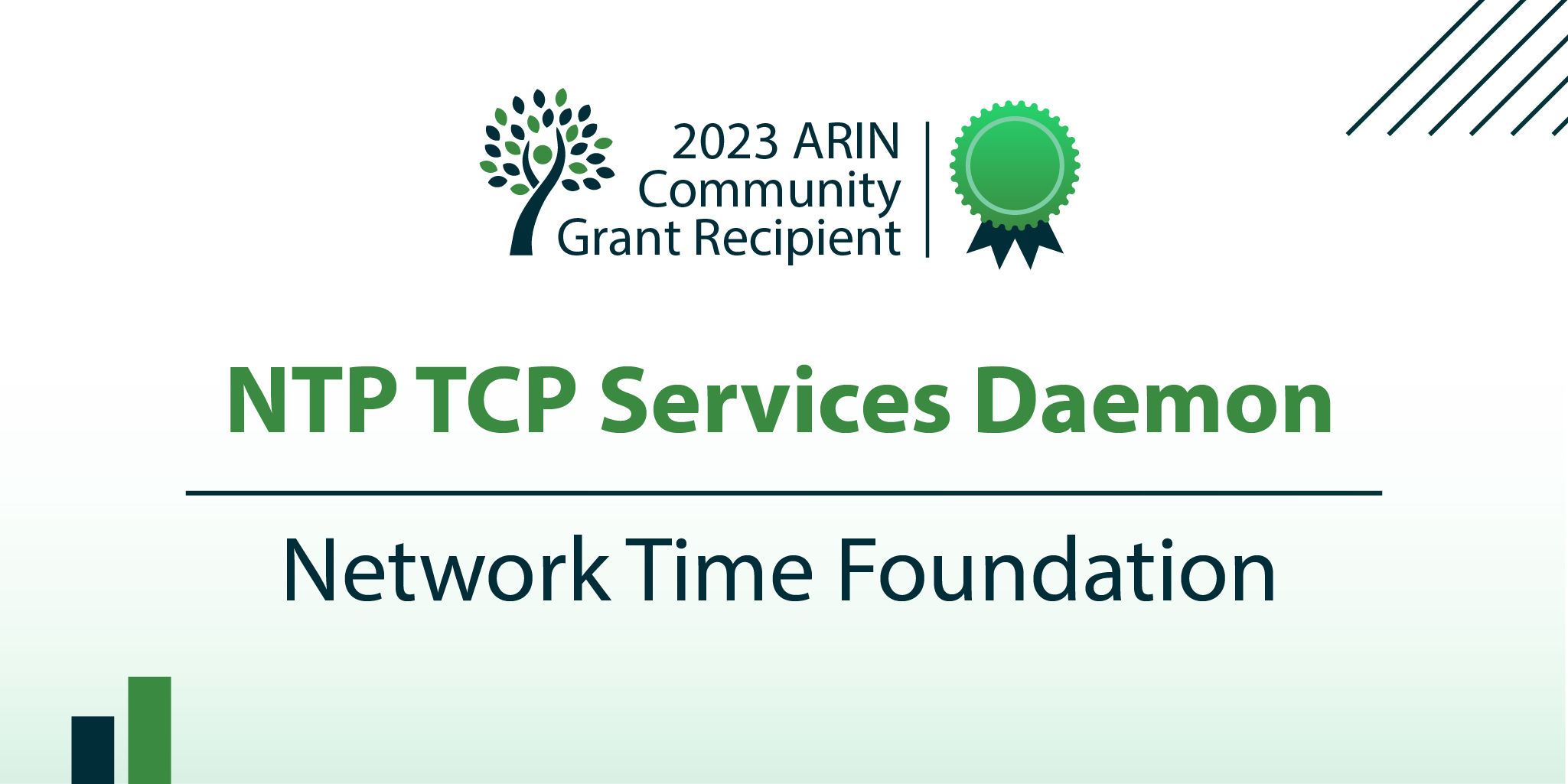 Grant Report: NTP TCP Services Daemon