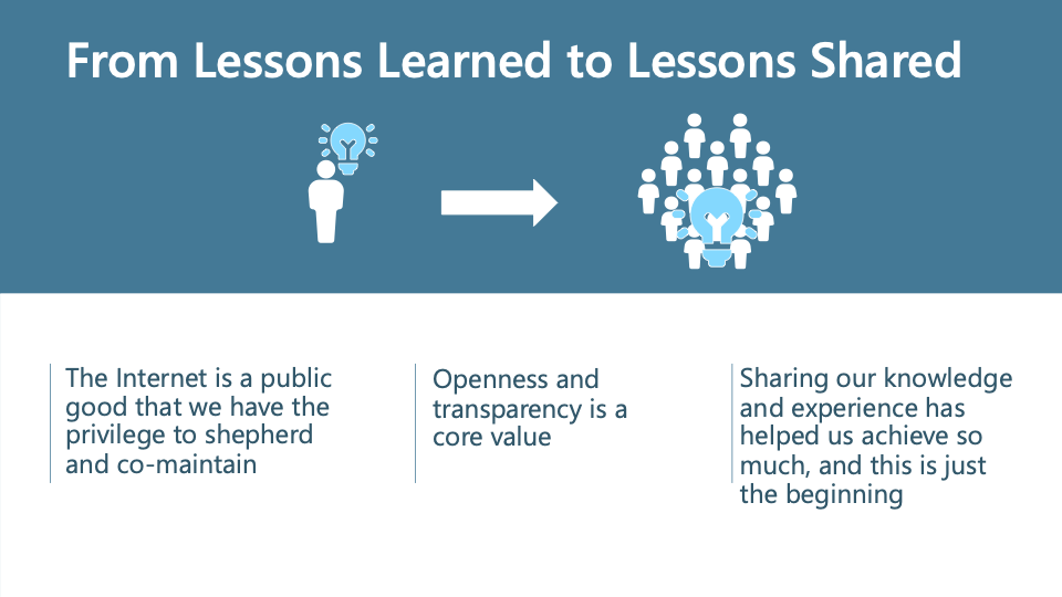 From Lessons Learned to Lessons Shared