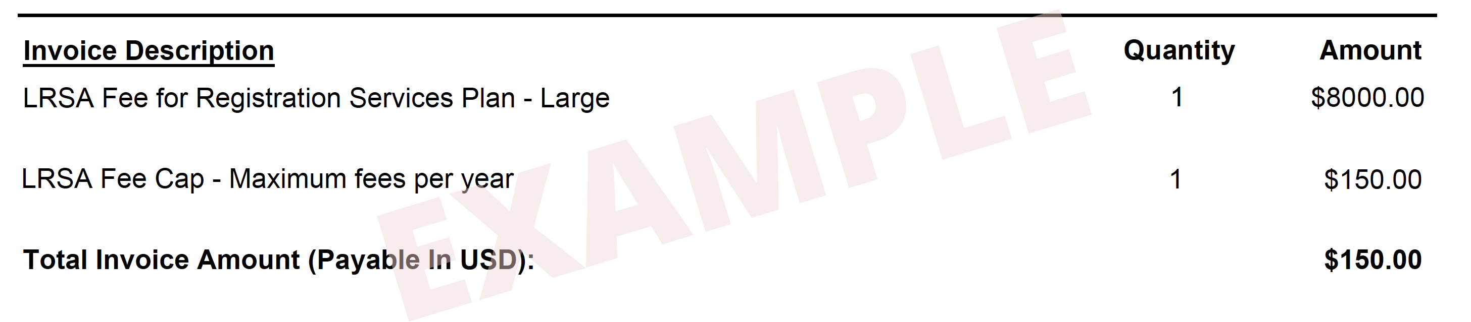 LRSA Fee Cap Example Invoice