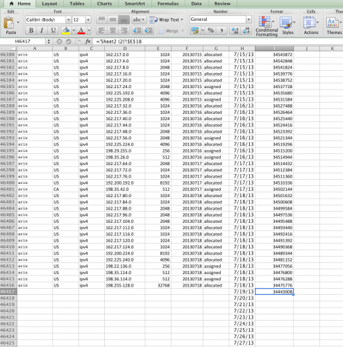 Spreadsheet Calculate IPv4 Run Out